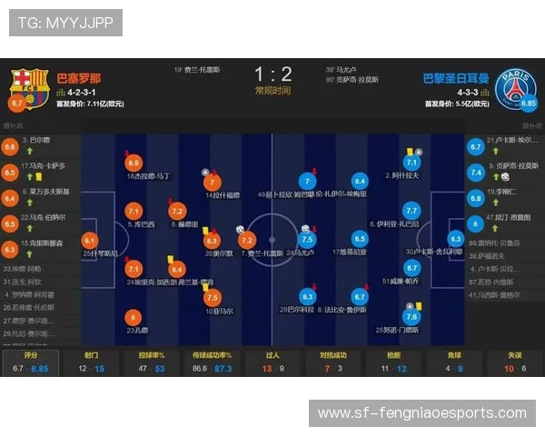 足球赛场聚焦球星关键失误引发比赛走势逆转时刻解析